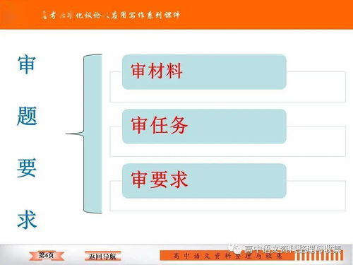 精品课堂 基于高考标准的材料作文审题立意与思维训练