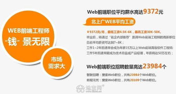 教育软件技术开发 转行IT的理想选择与学习路径