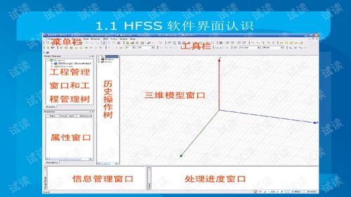 HFSS软件技术培训与硬件开发工具类资源整合 基于CSDN下载平台的教育软件技术开发实践