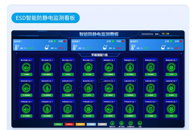双重防线的智慧 汽车电子工厂的ESD把控与教育软件的技术进阶